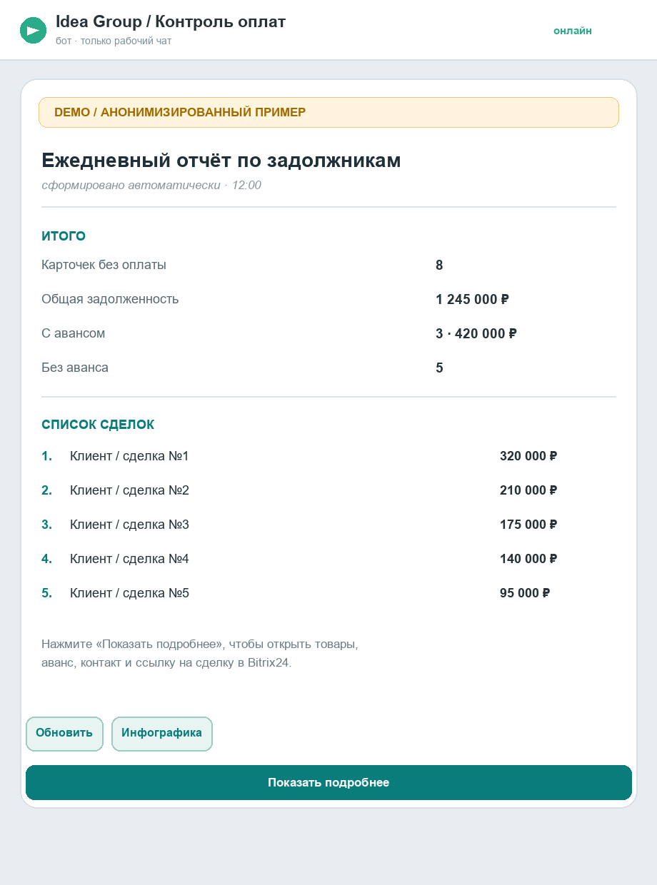 Автоматический Telegram-отчёт по оплатам и задолженностям